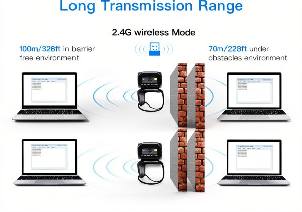 Eyoyo Wearable Ring Barcode Scanner Model EY-016 Bluetooth 2.4G-4