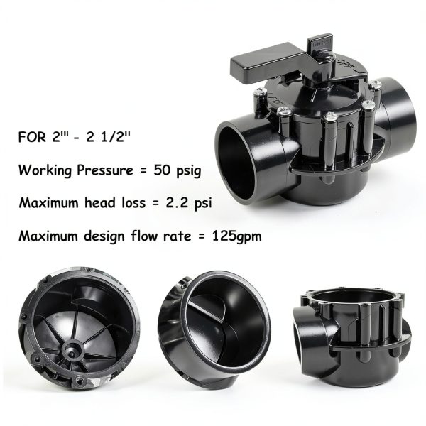 4716 2-Port 2 to 2-1/2-Inch Positive Seal NeverLube Valve, 170 GPM Flow, Suitable for Only 2" & 2-1/2" PVC Pipe-4